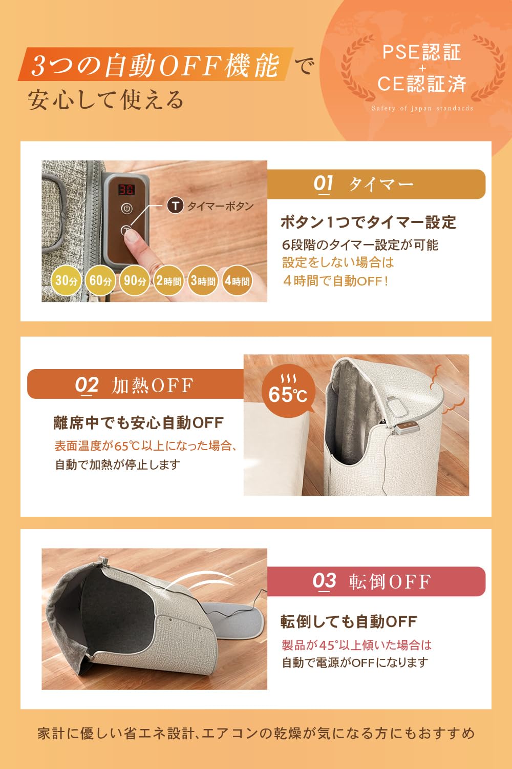 2セット 2025年版 atRise アットライズ パネルヒーター 足元ヒーター 楽天市場】＼2026年最新モデル／ パネルヒーター 足元 折りたたみ